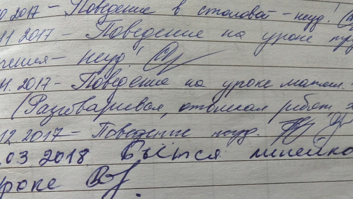 Нули в дневники чаще ставят по белорусскому языку, а с поведением у  школьников проблемы на уроках английского - KP.RU