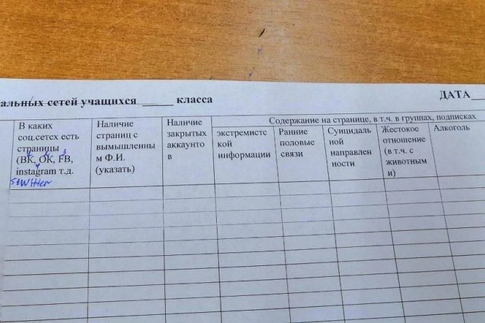 «Заполняем таблички!» Педагоги в Хакасии попросили учеников отчитаться о содержании страничек в соцсетях Фото: соцсети
