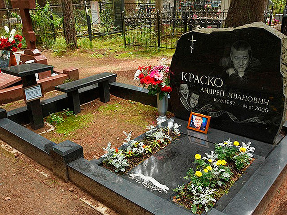 Краско Андрей Иванович могила