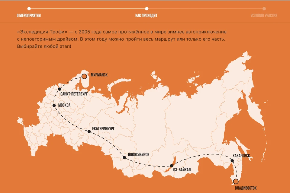 Владивосток разница. Мурманск и Владивосток на карте. Мурманск и Владивосток на карте России. Путь от Мурманска до Владивостока. Путешествие от Мурманска до Владивостока на карте.