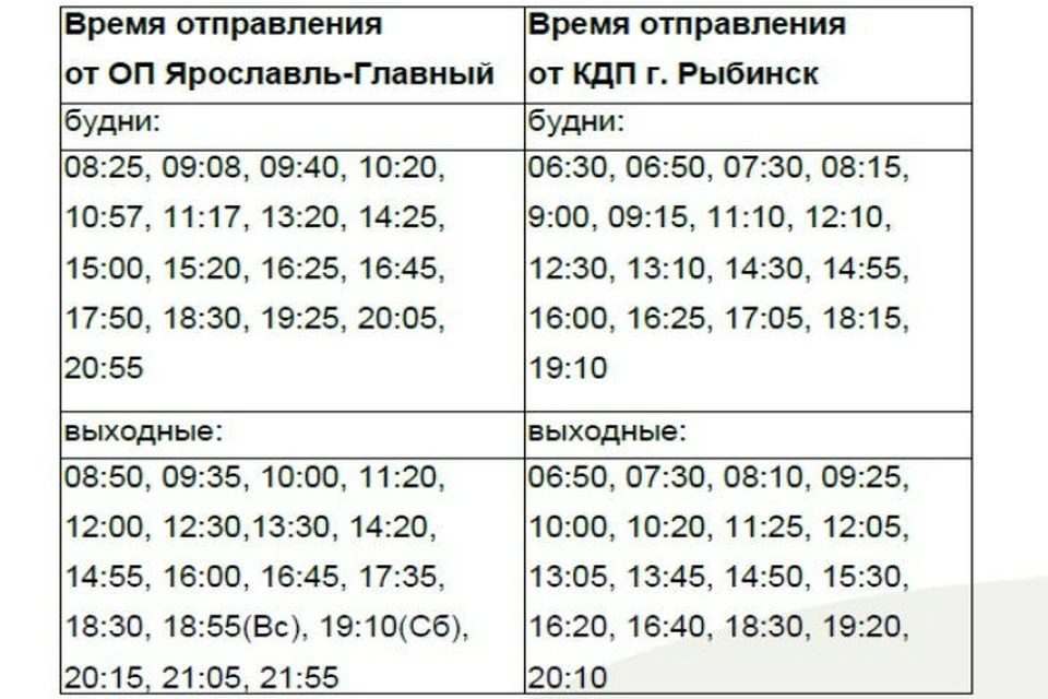 Расписание автобусов рыбинск карта