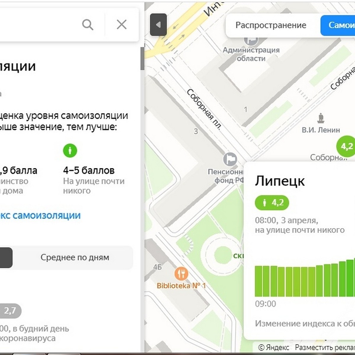 Индекс самоизоляции в Липецке 3 апреля: на улице почти никого - KP.RU