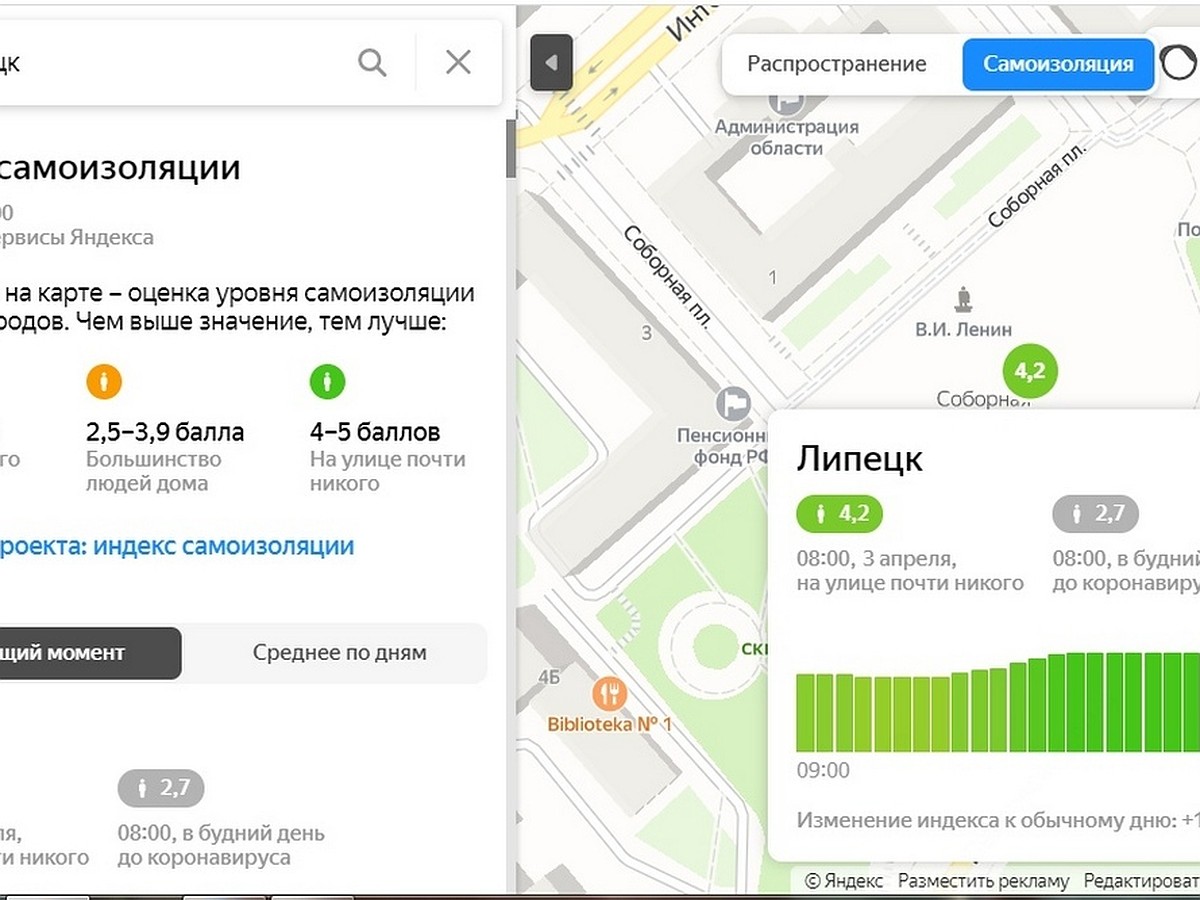 Индекс самоизоляции в Липецке 3 апреля: на улице почти никого - KP.RU
