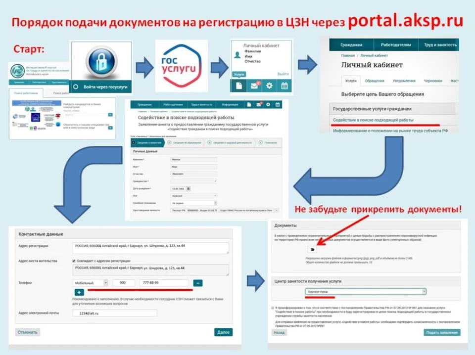 Пресс-службы администрации Барнаула