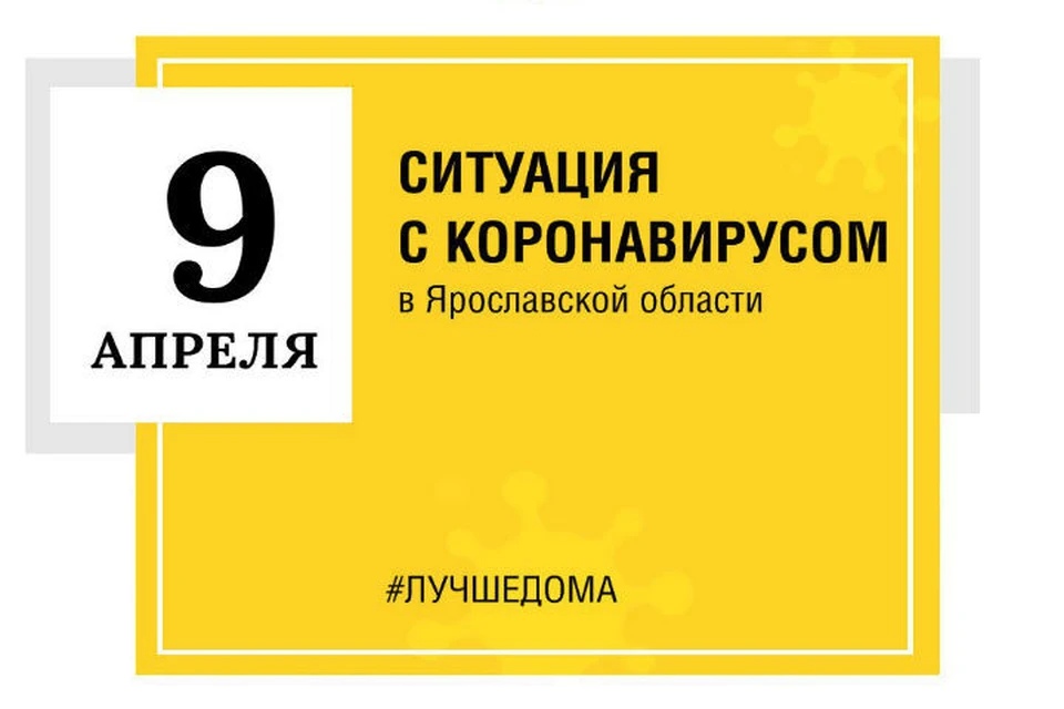 За минувшие сутки на коронавирус было обследовано 637 человек