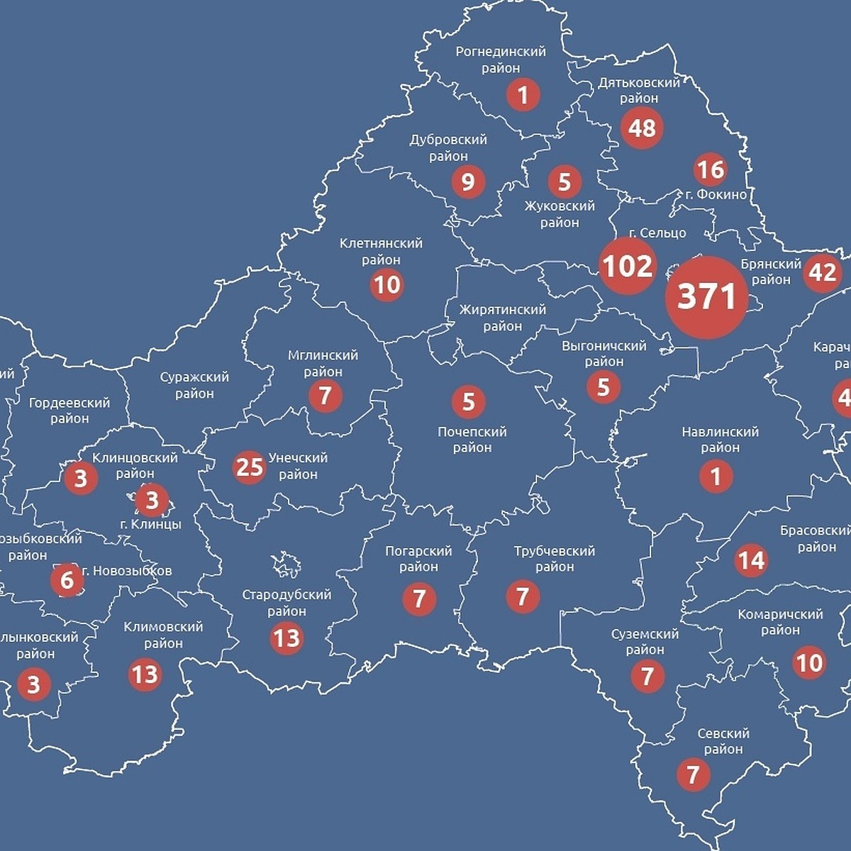 Злынка брянская область на карте. Карта Брянской обл. Брянская обл районы.