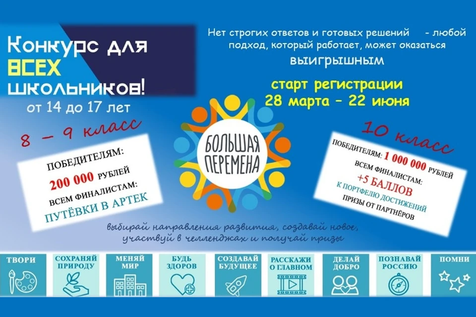 Призовой фонд конкурса впечатляет