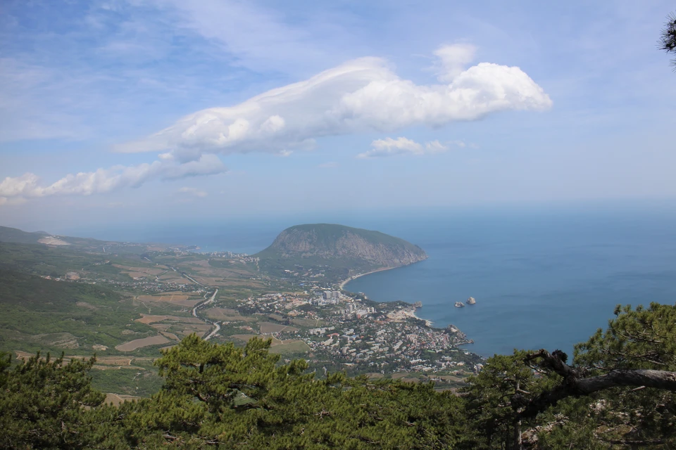 На Южном берегу Крыма переменная облачность.