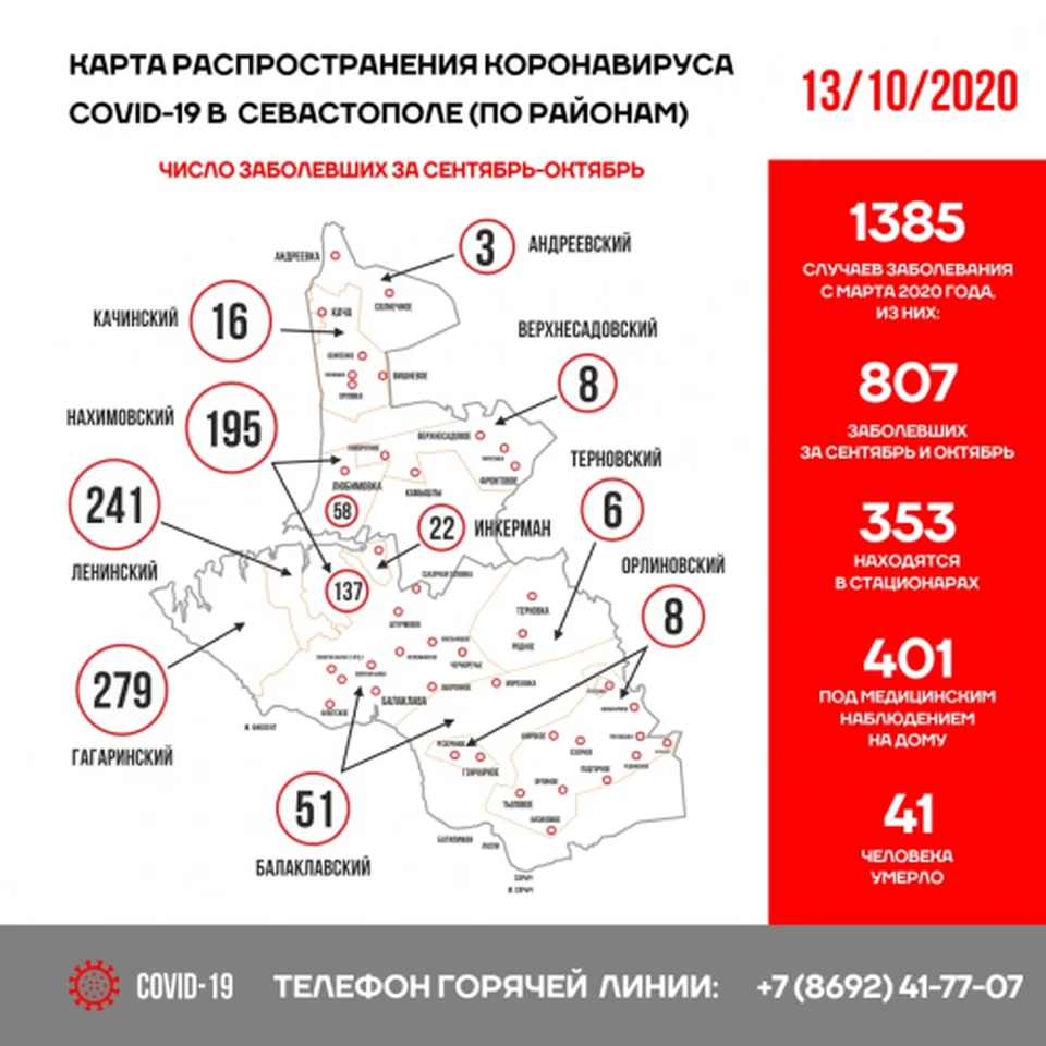 Карта-схема распространения COVID-19 в регионе: sev.gov.ru