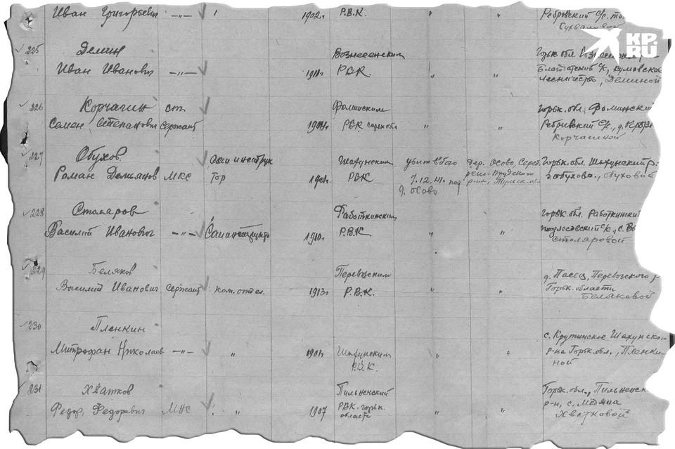 Список безвозвратных потерь 322 стрелковой дивизии. В 1941 году Осово относилось в Серебряно-Прудскому району Тульской области.