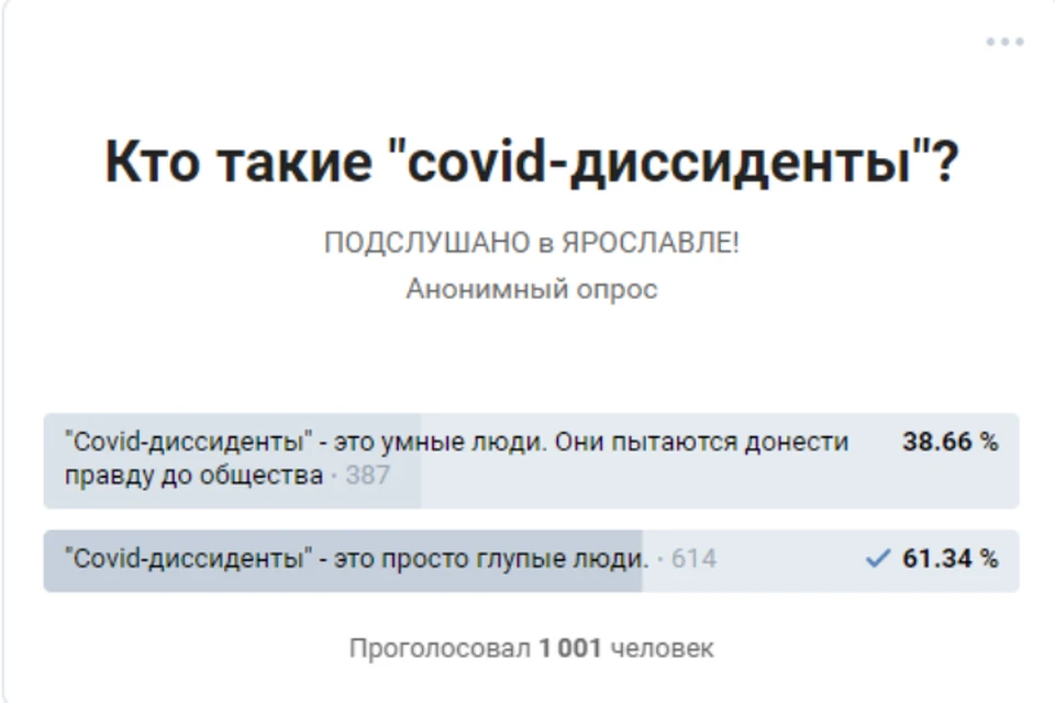 В опросе принял участие 1001 человек. Скриншот из группы "Подслушано в Ярославле" ВКонтакте
