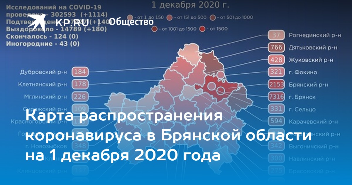 Карта распространения кори в россии