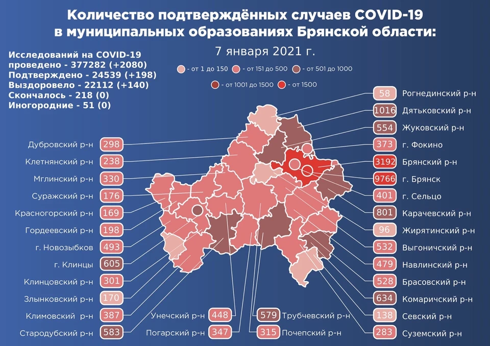 В Брянской области за сутки коронавирус выявил в 10 муниципалитетах.
