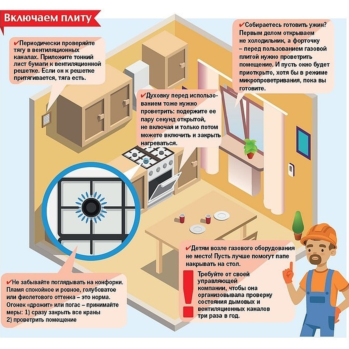 Пользоваться газом – удобно и безопасно - KP.RU