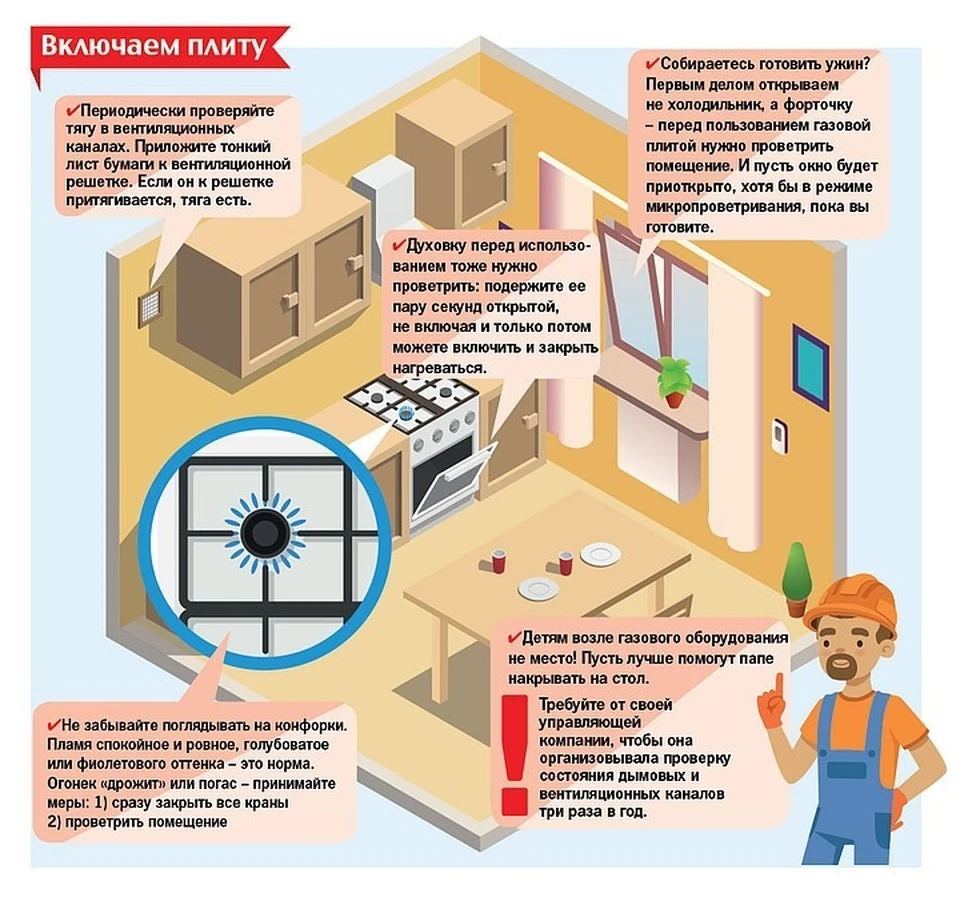 Пользоваться газом – удобно и безопасно - KP.RU