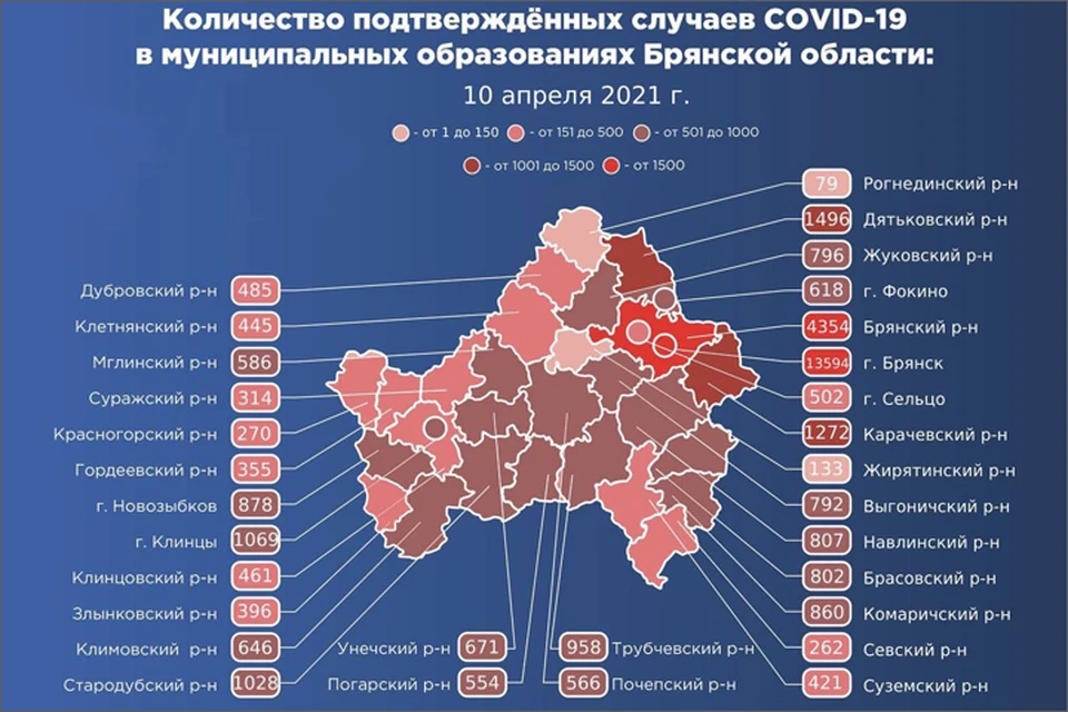 Фото: оперативный штаб Брянской области.