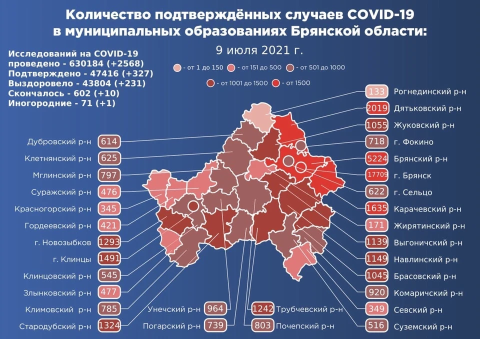 Фото: оперативный штаб Брянской области.