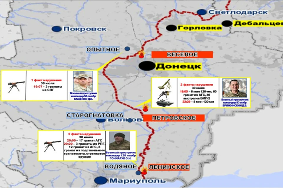 Украинские каратели за сутки выпустили по территории ДНР почти 160 мин, снарядов и гранат