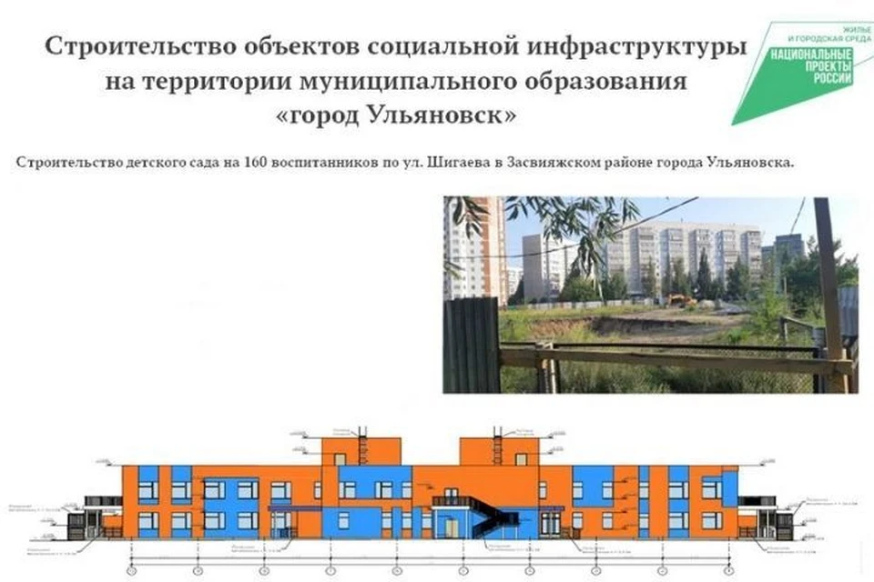 На возведение детсада было выделено 190 миллионов рублей. Фото: ulmeria.ru