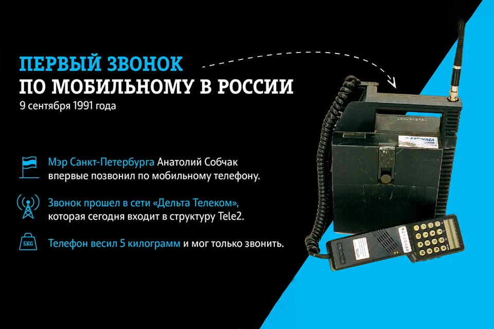 Фото предоставлено отделом по работе со СМИ макрорегиона «Сибирь» Tele2.