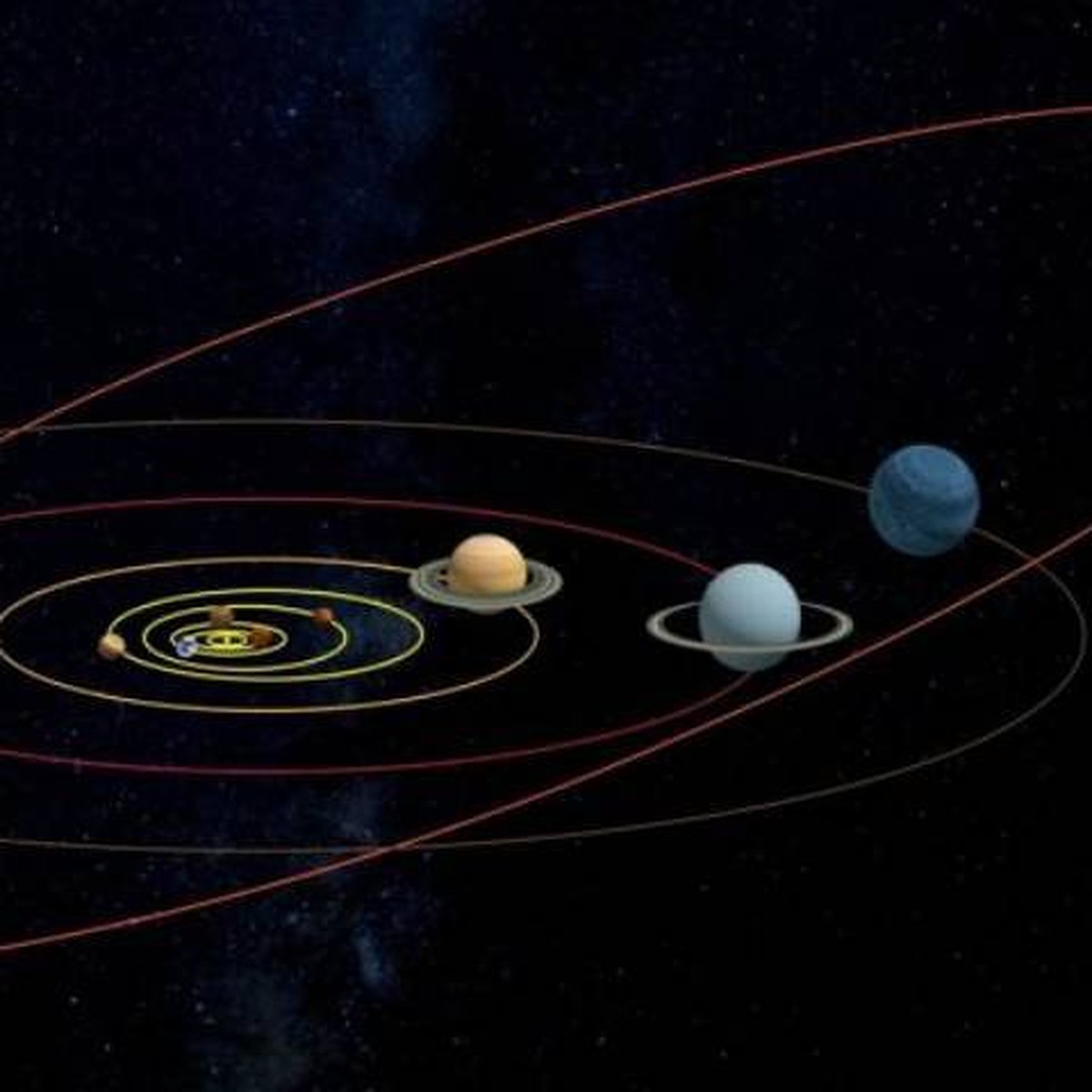 Почему движение планет. Девятая Планета солнечной системы. Орбиты Нептуна и Плутона. Эклиптика планет солнечной системы. Орбита Нептуна вокруг солнца.