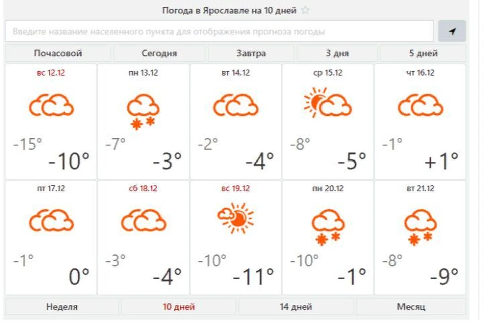 Погода в бутаках челябинской