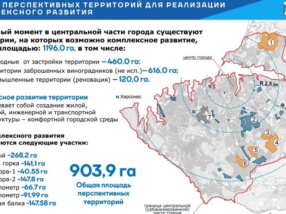 Новые районы Севастополя: где их могут построить - KP.RU