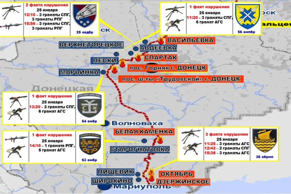 Схема обстрелов территории ДНР 25 января. Фото: УНМ ДНР