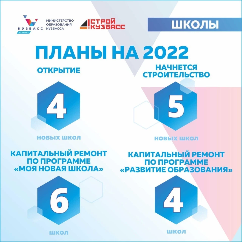Фото: Министерство образования