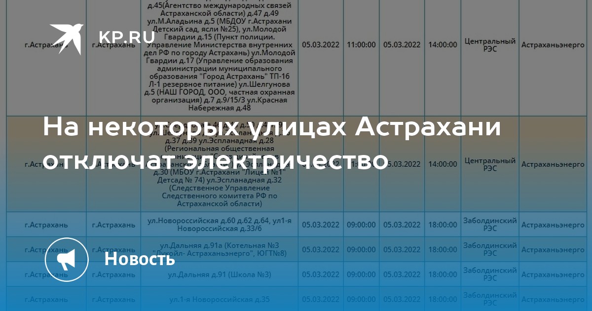 Аварийное отключение электроэнергии астрахань сегодня