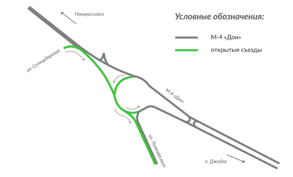 Новая дорога в геленджике план