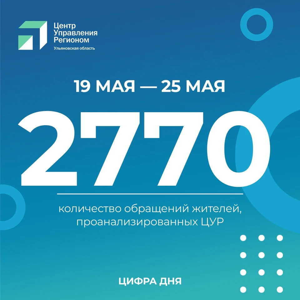 Центр управления регионом собрал статистику с 19 по 25 мая ФОТО группа в ВК ЦУР