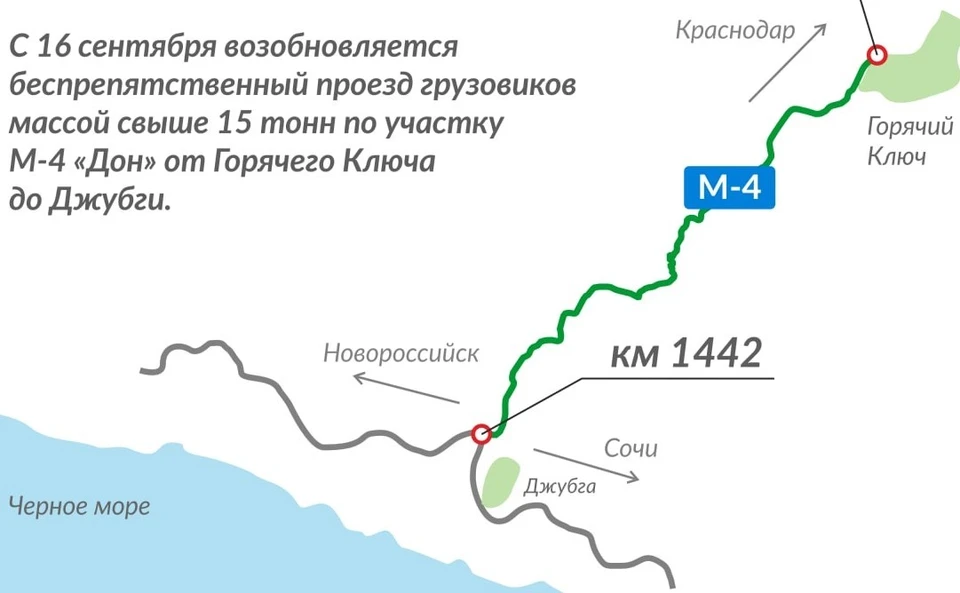 Ограничение перестанет действовать с 16 сентября Фото: t.me/avtodorgk