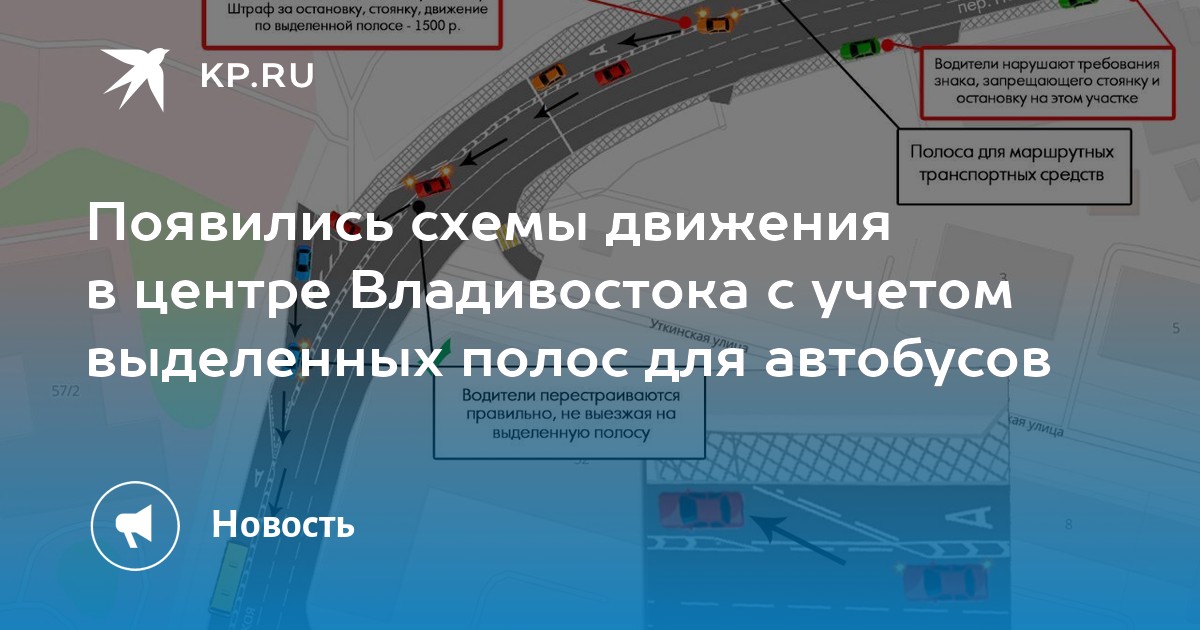 Въездная группа в коттеджный поселок проект. Озеленение коттеджного поселка. Кп движение. Кп движение. Коттеджный поселок трилогия.