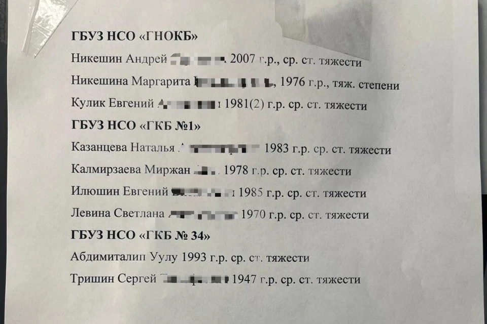 Список погибших при взрыве. Список погибших на линейной 39 Новосибирск. Список погибших на Украине с Новосибирска. Взрыв газа на линейной в Новосибирске.