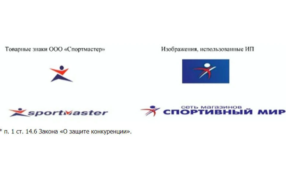 Стиль оформления торговых сетей не является схожим до степени смешения. Скриншот с сайта altk.fas.gov.ru