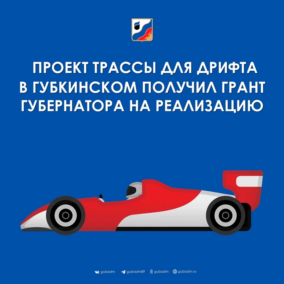 Актуальность проекта дрифт
