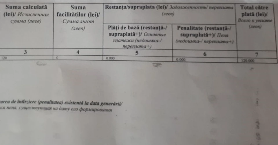 Такие вот квитанции рассылают всем кишиневцам.