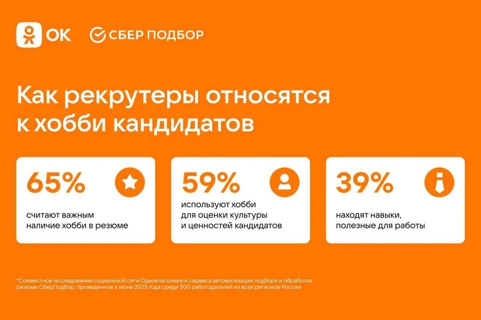 Для 65% работодателей хобби важны в резюме на любые позиции.