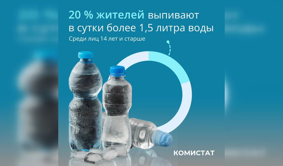 Фото: Комистат.