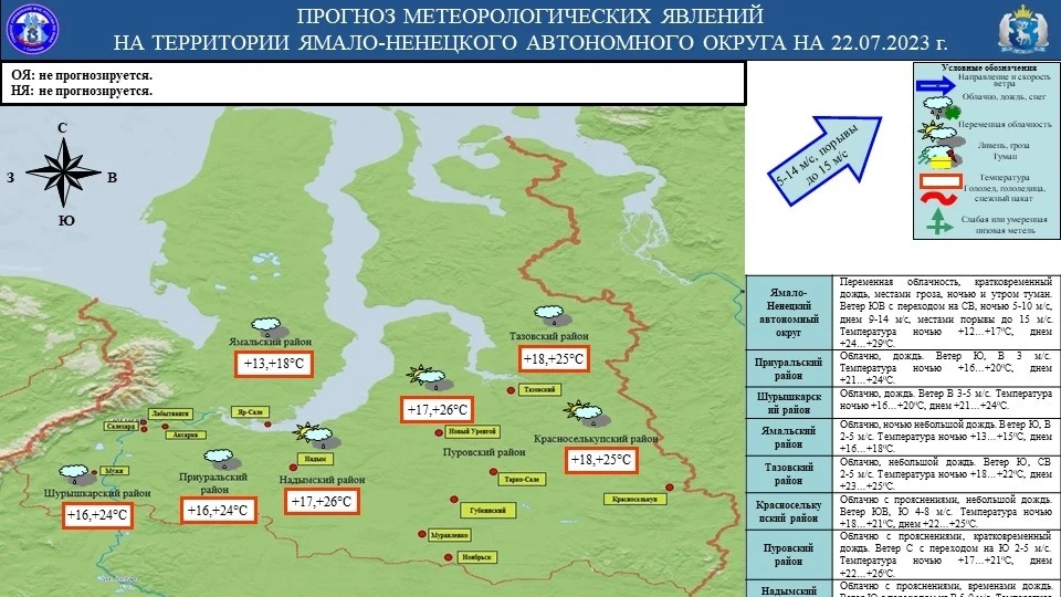 Фото: ГУ МЧС России по ЯНАО.