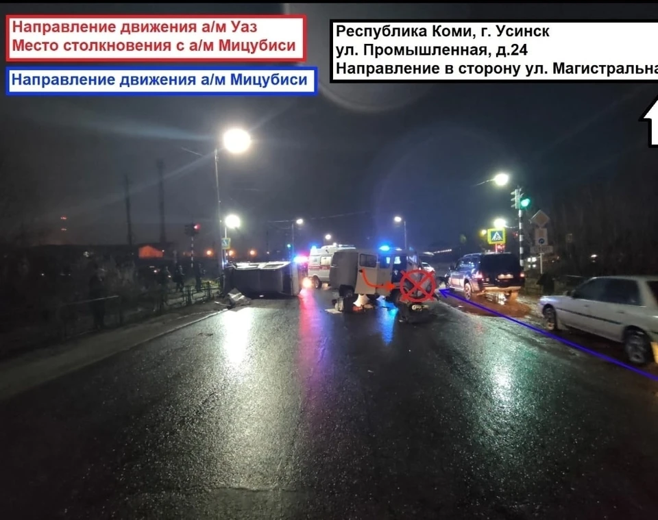 Не уступил дорогу: в Усинске при столкновении УАЗа и Mitsubishi пострадали трое мужчин