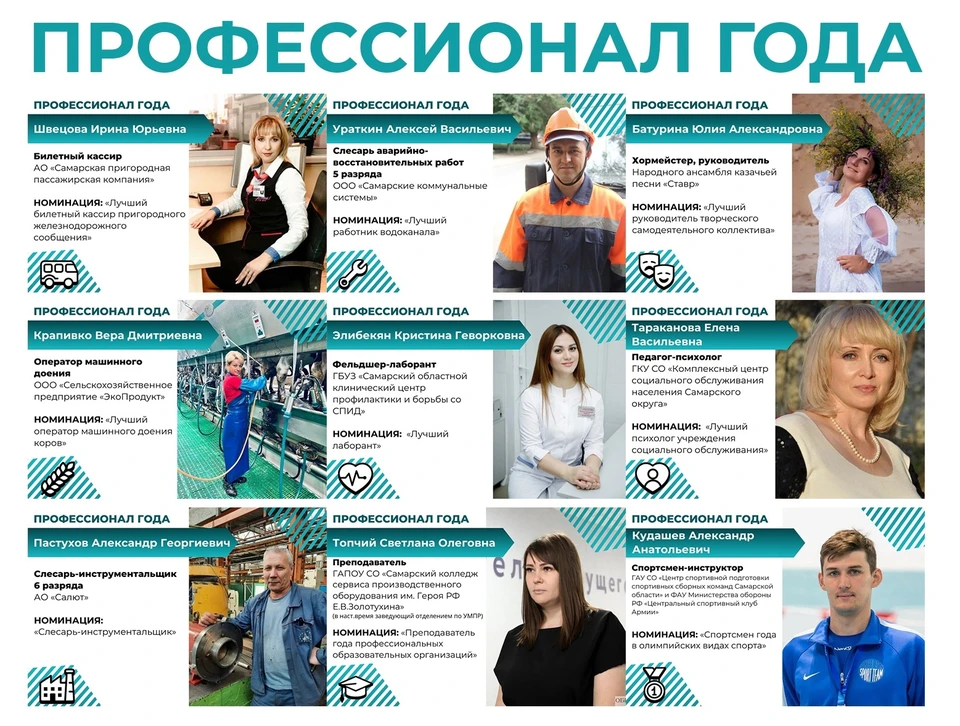 Выставка проработает до 15 октября. Фото: правительства Самарской области