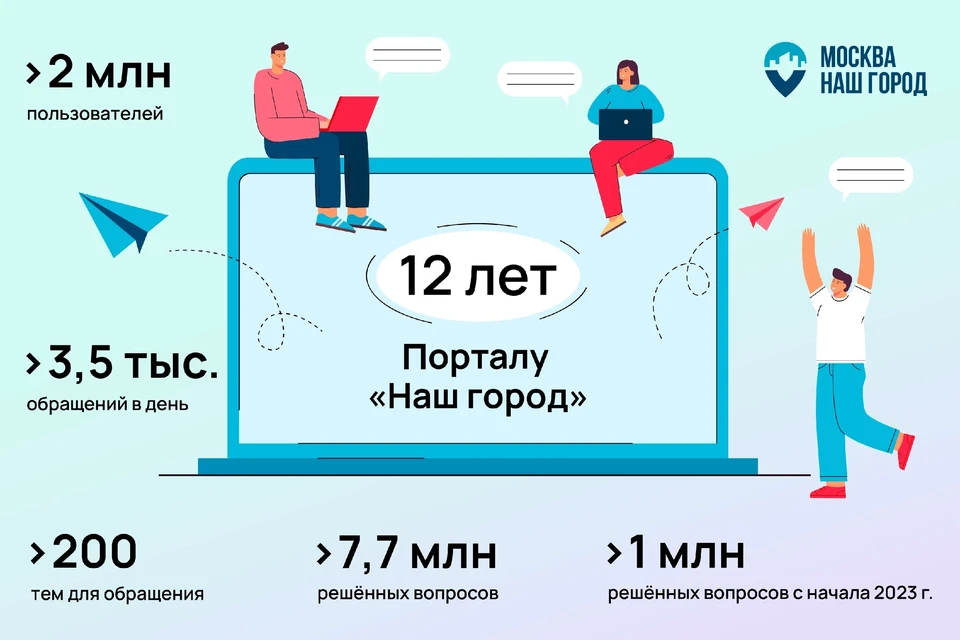 На портале создано более 200 тем для обращений. Фото: Telegram-канал Сергея Собянина.