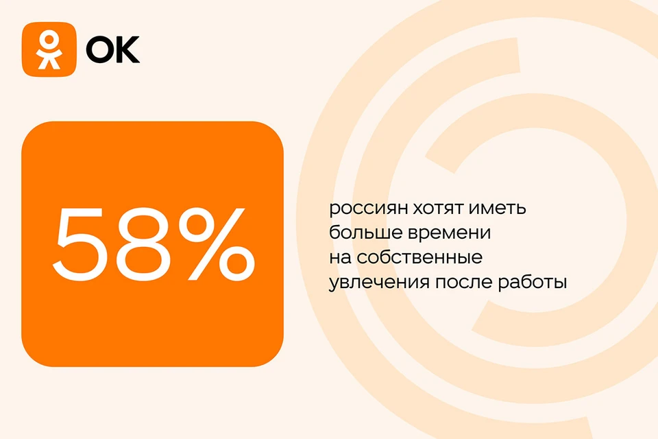 Как самостоятельно определить начало овуляции и не ошибиться