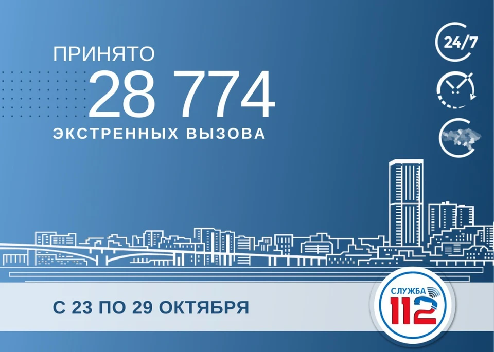 Фото: За неделю Служба спасения приняла от саратовцев 28 тысяч вызовов
