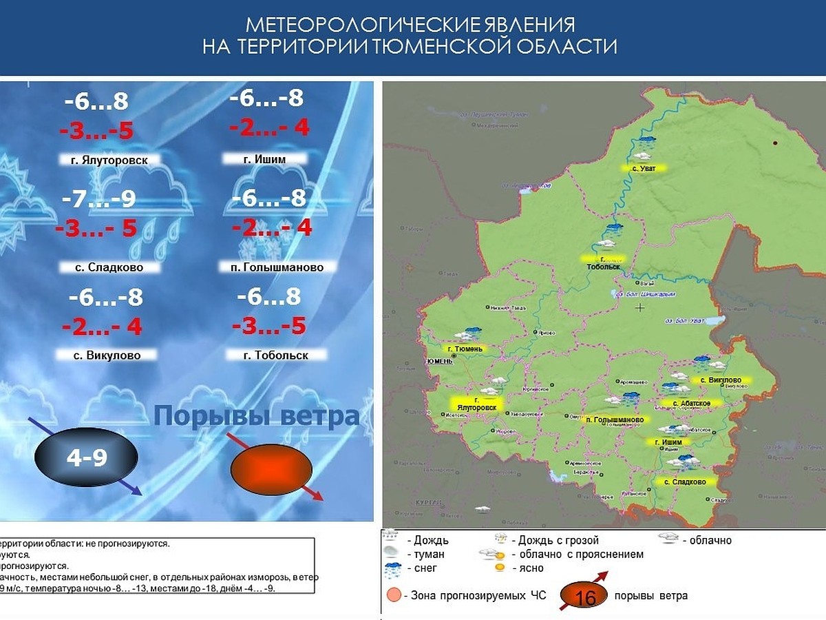 Карта осадков ишим