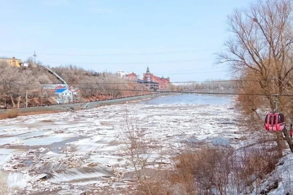 Какой уровень воды в городе оренбурге