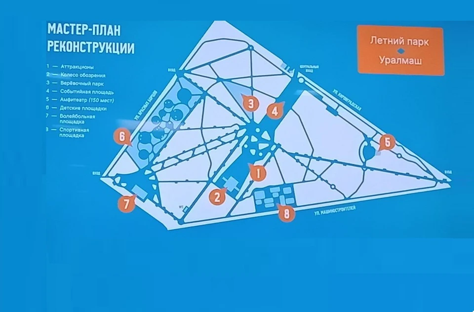 Схема обновленного парка на Уралмаше
