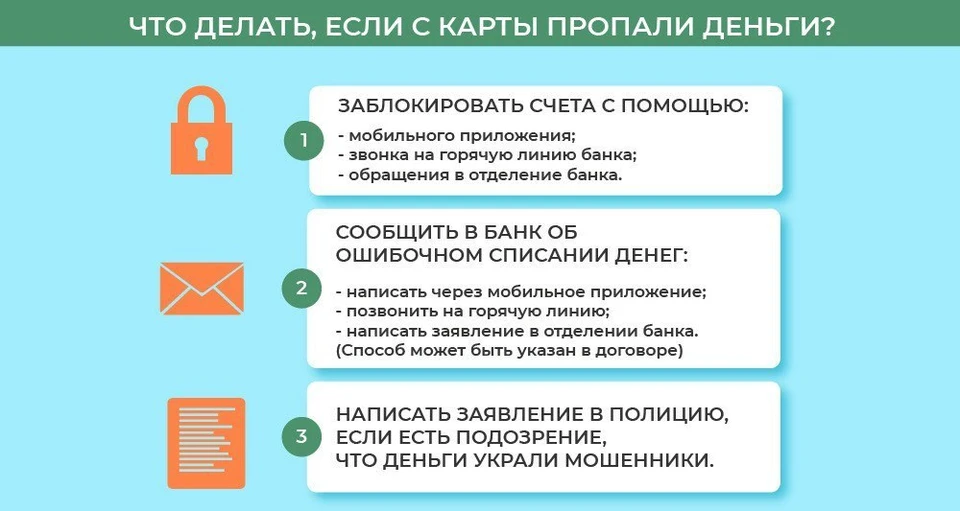 Саратовец расплачивался в магазинах найденной банковской картой (фото: ГУ МВД)